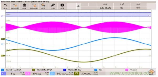 步进电机系统尺寸更加小巧，运转更加安静、圆滑的秘密