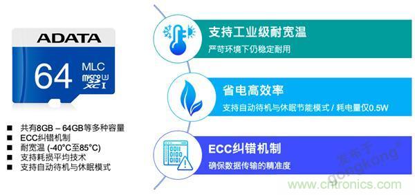 车联网时代，如何确保充电桩的稳定运营？