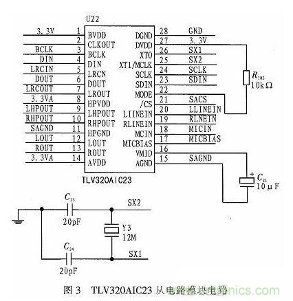 基于DSP芯片的音频信号滤波系统设计