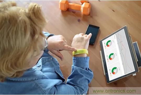 打破传统医疗模式，让患者护理随时随地进行！