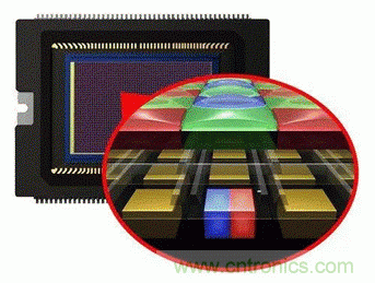 TTL电路和CMOS电路详解 TTL电路和CMOS电路详解