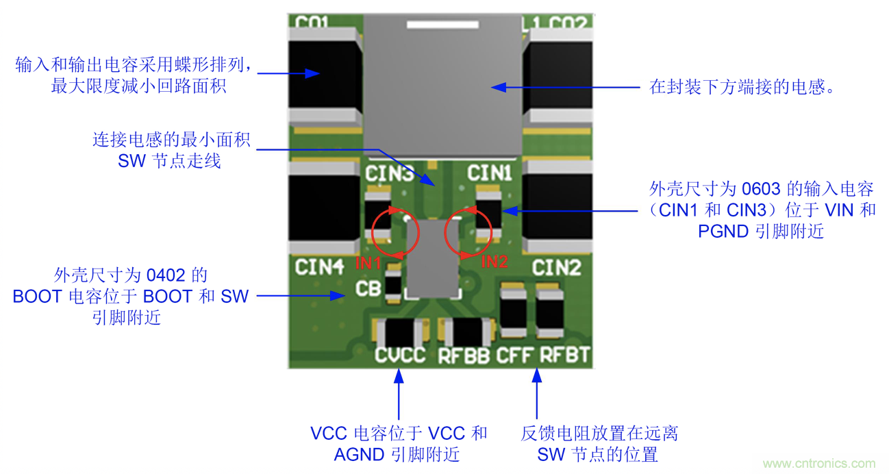 采用集成FET设计的EMI抑制技术