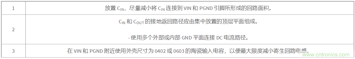 采用集成FET设计的EMI抑制技术