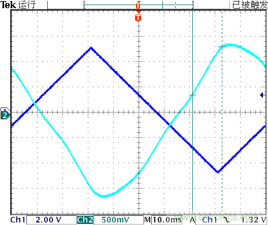 运算放大器是线性器件吗？