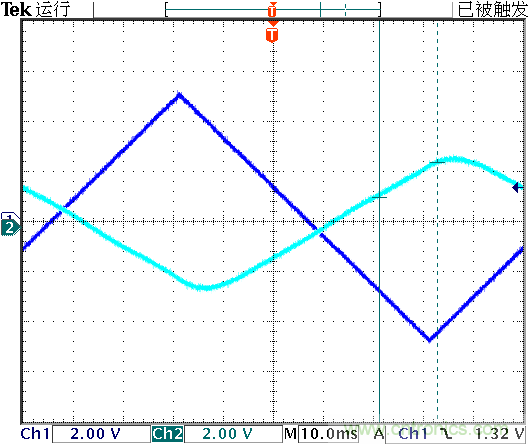运算放大器是线性器件吗？