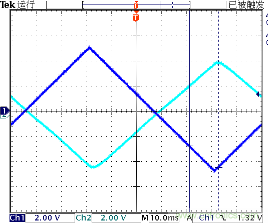 运算放大器是线性器件吗？