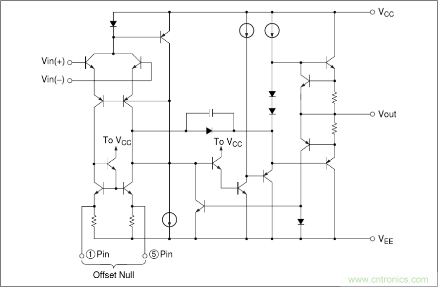 运算放大器是线性器件吗？