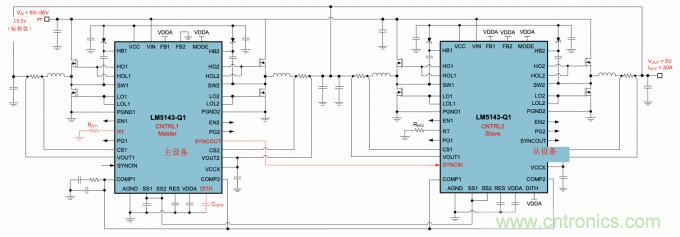 EMI的工程师指南第9部分&mdash;&mdash;扩频调制