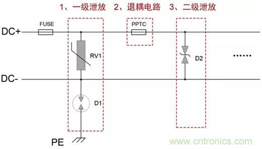 可靠性设计之&ldquo;电源EMC设计实例&rdquo;