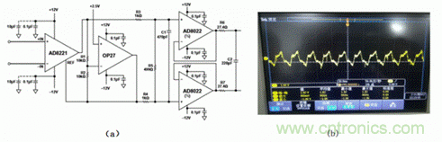 仪表放大器的特性与工作电压配置方法