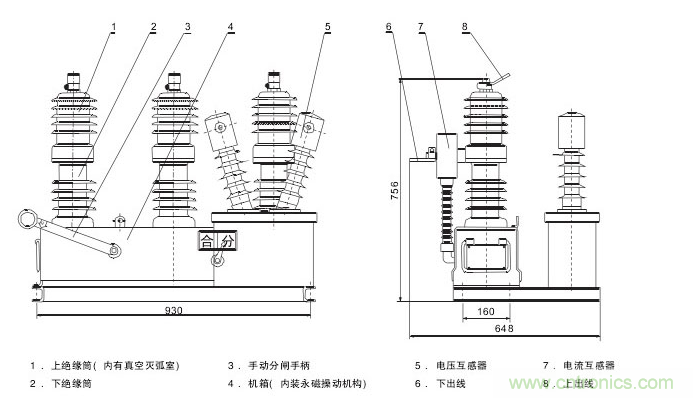 高压断路器的操作结构有哪几种？和隔离开关有什么区别？