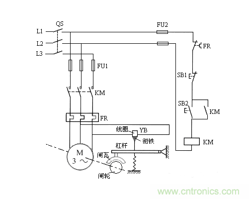 高压断路器的操作结构有哪几种？和隔离开关有什么区别？