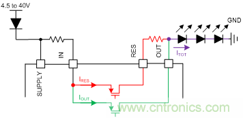 TPS92633-Q1来帮助您解决LED驱动芯片的过热和离板不确定性问题