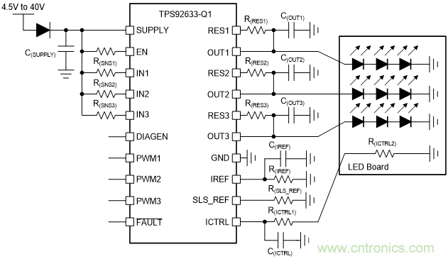 TPS92633-Q1来帮助您解决LED驱动芯片的过热和离板不确定性问题