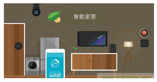 使用RGBW LED驱动提升LED人机界面设计