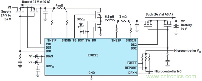 车载电子系统供电的三个典型案例解析