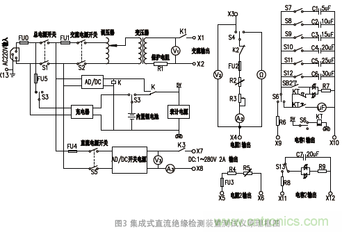 集成式直流绝缘检测装置测试仪的研制 集成式直流绝缘检测装置测试仪的研制