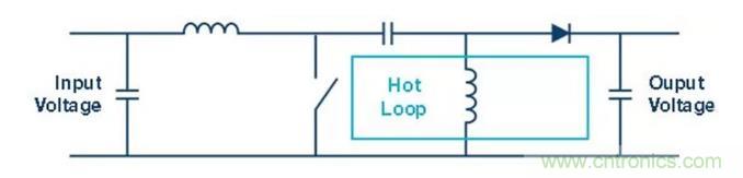 如何最小化 SEPIC 转换器的辐射干扰？