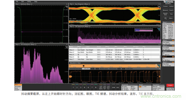【示波器旅行指南 | 工程师如何开启一场说走就走的旅行？】之二：惬意&ldquo;乘机&rdquo;不动怒