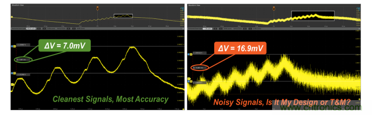 【示波器旅行指南 | 工程师如何开启一场说走就走的旅行？】之二：惬意&ldquo;乘机&rdquo;不动怒