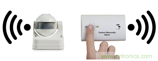 如何使用纳米功率EMI耐受型运算放大器改善IoT设计