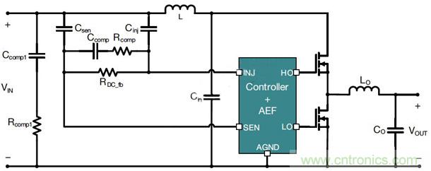 降低开关模式电源中EMI的常规方法和最新技术有哪些？