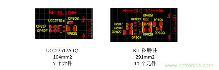 为什么要在汽车PTC?？橹杏玫筒嗲鱅C替换分立式栅极驱动器？