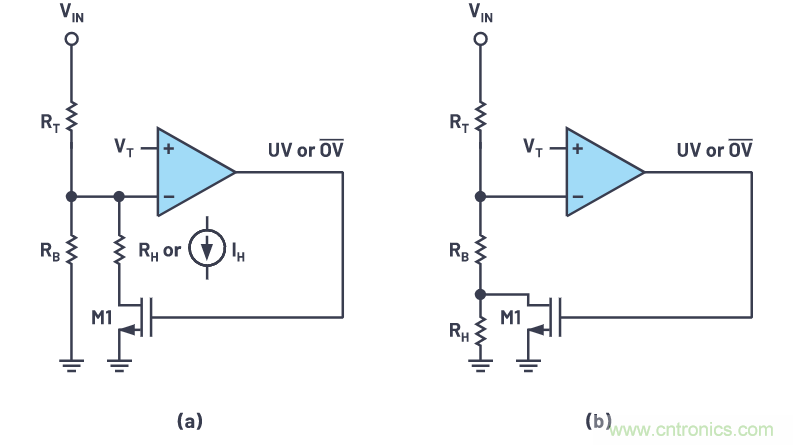 提高迟滞，实现平稳的欠压和过压闭锁