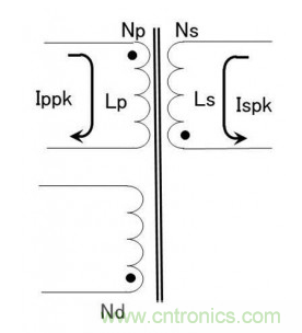 绝缘型反激式转换器电路设计：变压器设计（数值计算）