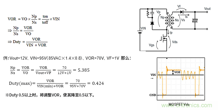 绝缘型反激式转换器电路设计：变压器设计（数值计算）