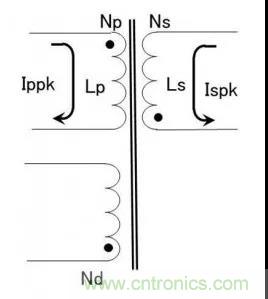 绝缘型反激式转换器电路设计：变压器设计（数值计算）