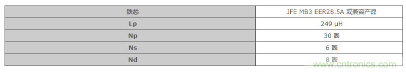 绝缘型反激式转换器电路设计：变压器设计（数值计算）