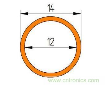 双相电源?？樯⑷刃阅艿亩嗖鉖CB布局方法的研究