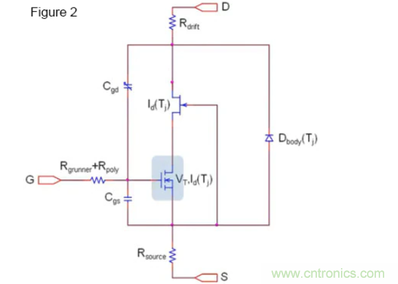 宽禁带生态系统：快速开关和颠覆性的仿真环境 &ndash; 第二部分