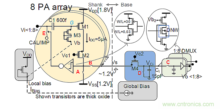 MOM压力传感器的改进设计方案解析 MOM压力传感器的改进设计方案解析