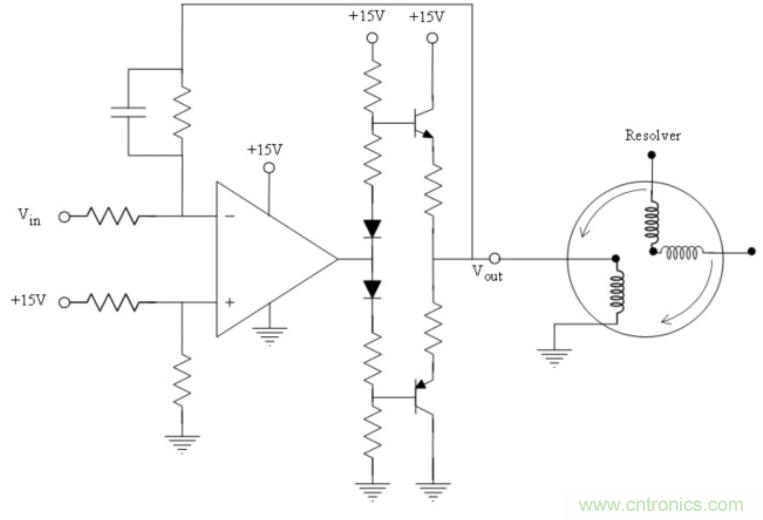 运算放大器 -工业控制精度的应用需求