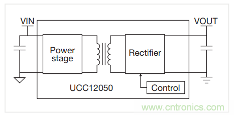 电源&ldquo;芯&rdquo;趋势 | 告诉你那些TI实现可靠高压隔离的秘密