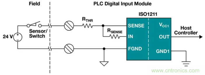 一文助您了解并应用数字隔离器的安全限值