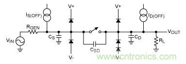 模拟开关基础及选型