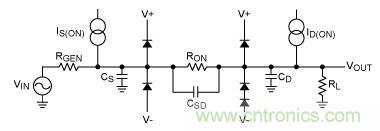 模拟开关基础及选型