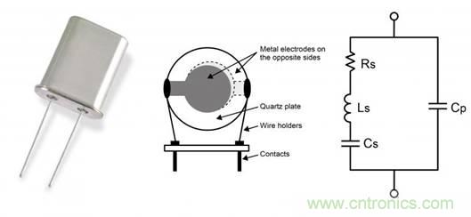 晶体振荡器如何让数字电子装置同步化 晶体振荡器如何让数字电子装置同步化