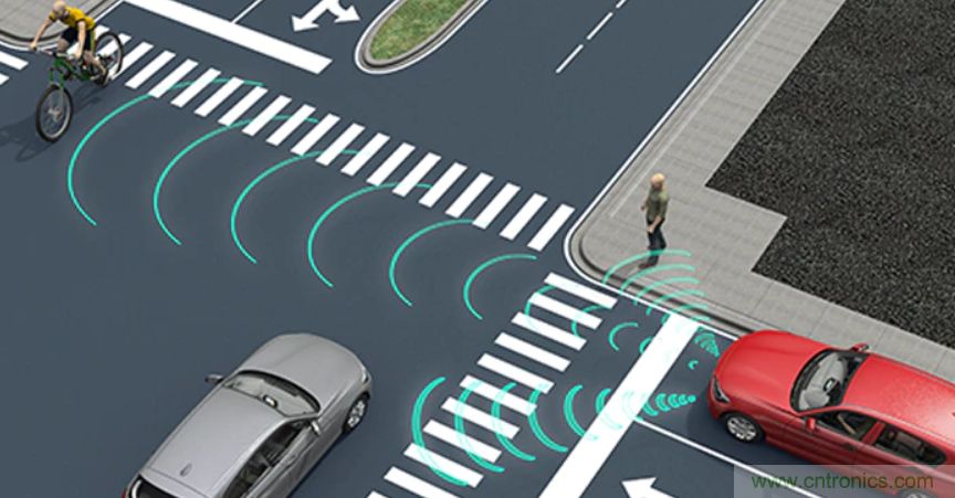 车用超声波和毫米波雷达代表产品解析