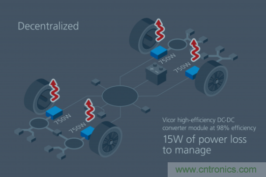 如何通过?？榛椒ń饩銎?8V电源架构的电气化？