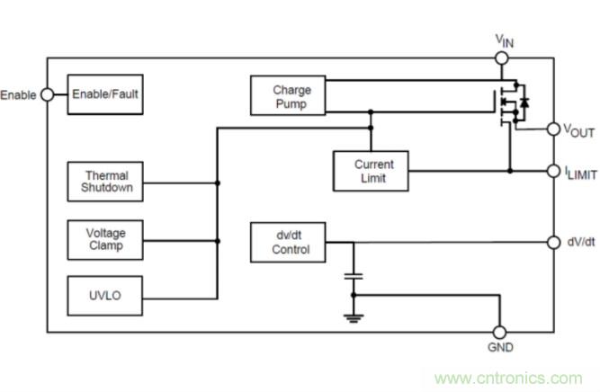 ?；な菀员；な澜绮皇芑等似苹? width=