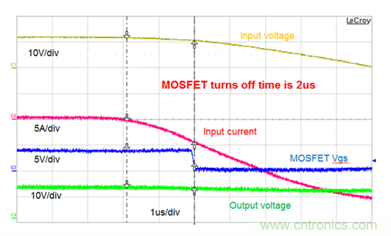 为反向极性?；ど杓埔桓龅缏? width=