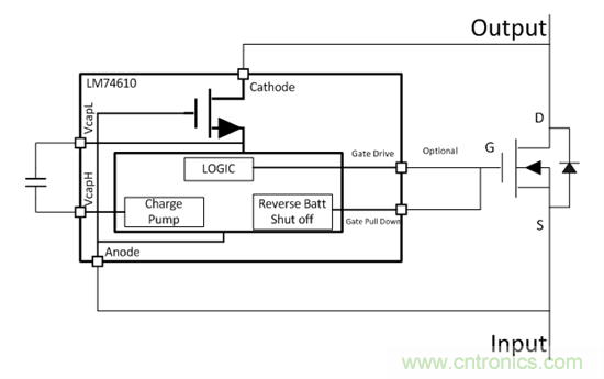 为反向极性?；ど杓埔桓龅缏? width=