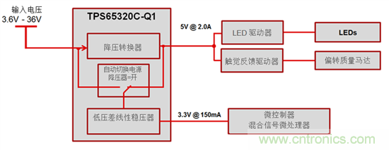 使用宽频VIN集成降压器和LDO为汽车充电的原理（上）
