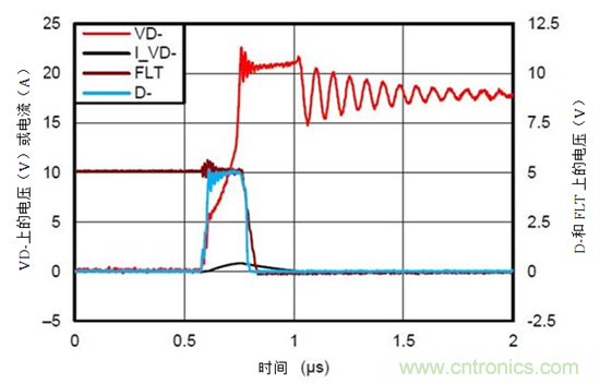?；て礥SB电路防电池短路故障&mdash;&mdash;第1部分