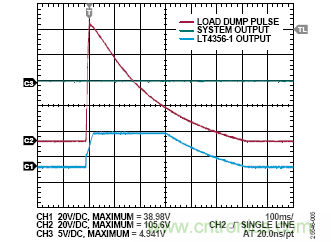 用于车辆跟踪系统的集成电源解决方案