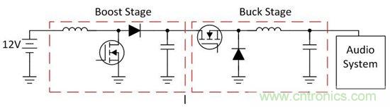 了解如何让您的汽车电池更稳定、运行时间更长